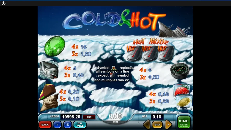 Cold & Hot — screenshot 4