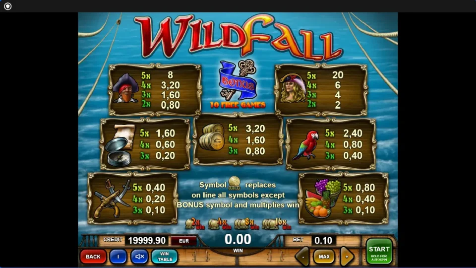 Wildfall — screenshot 4