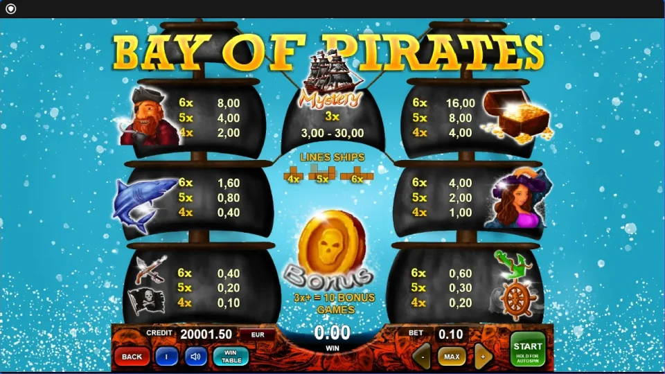 bay-of-pirates — screenshot 4