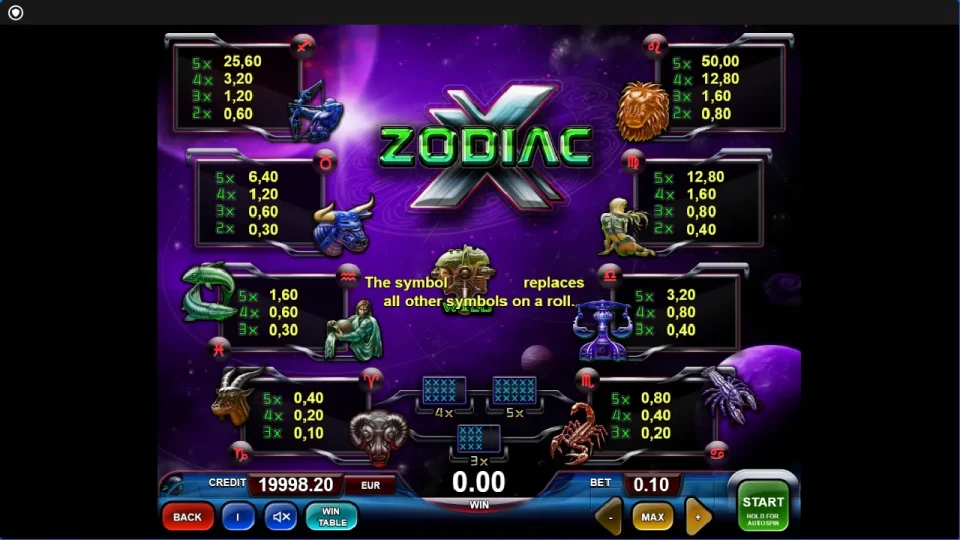 X Zodiac — screenshot 4