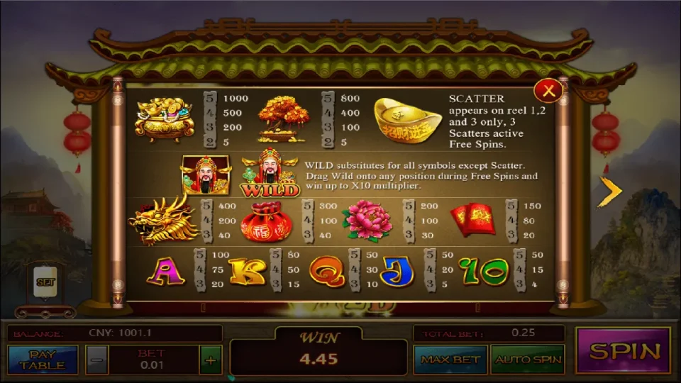 The God of Wealth — screenshot 4