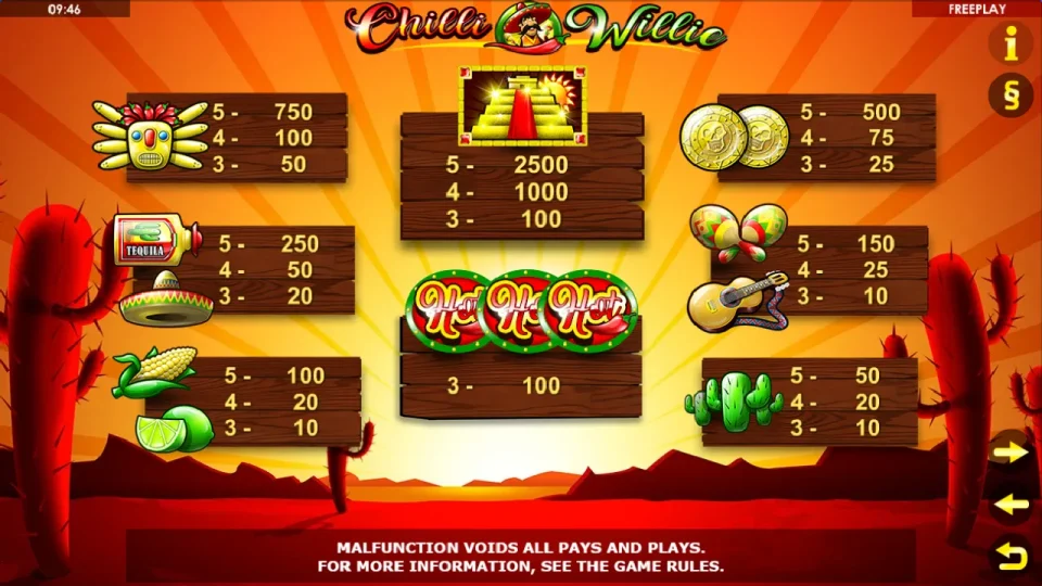 Chilli Willie — screenshot 4