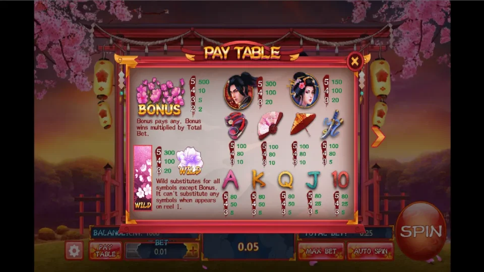 Sakura & Katana — screenshot 4