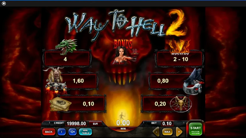Way to Hell 2 — screenshot 1