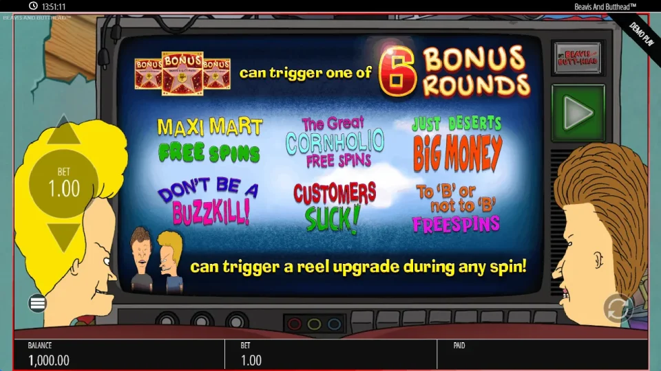 Beavis & Butt-Head — screenshot 7