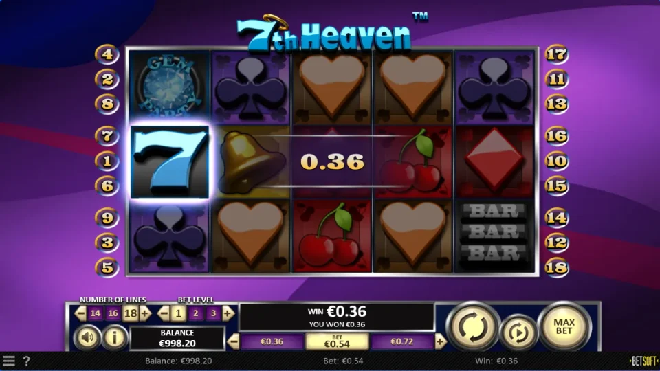 7th Heaven — screenshot 2