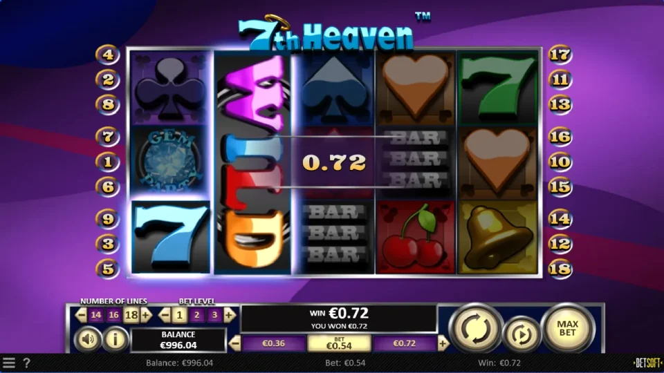 7th Heaven — screenshot 3