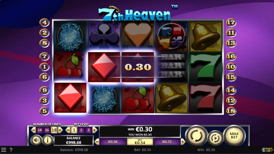 7th Heaven — screenshot 4