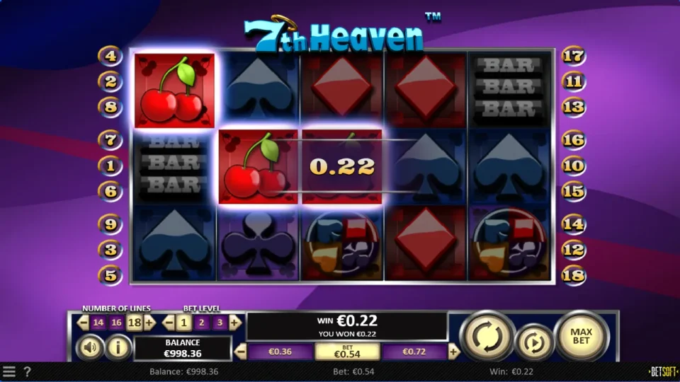 7th Heaven — screenshot 5