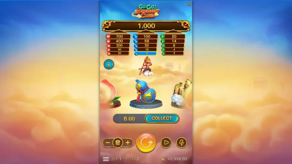 Go!Go! Somersault Cloud — screenshot 3