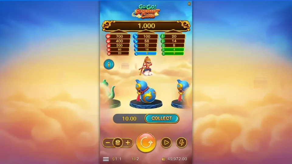 Go!Go! Somersault Cloud — screenshot 2