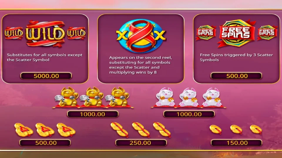 Feng Shui Kitties — screenshot 1