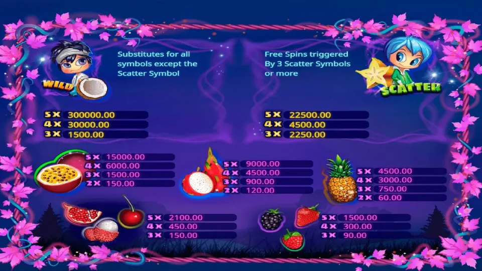 Exotic Fruit Deluxe — screenshot 1