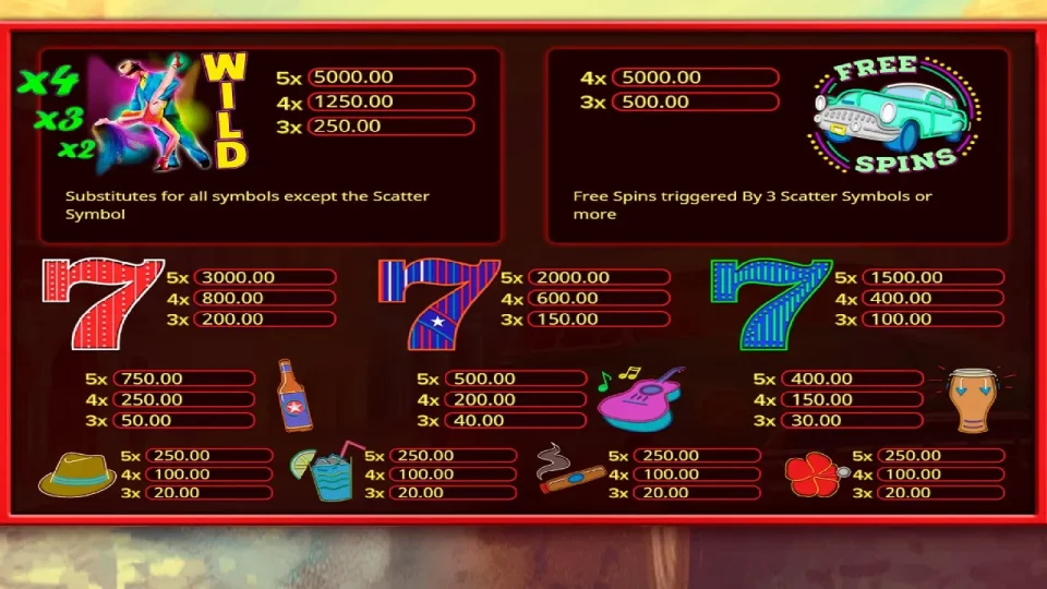 Cuba Caliente — screenshot 1