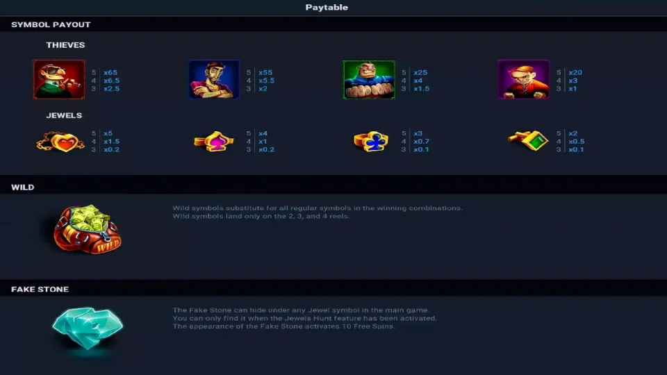 Bloody Brilliant — screenshot 2