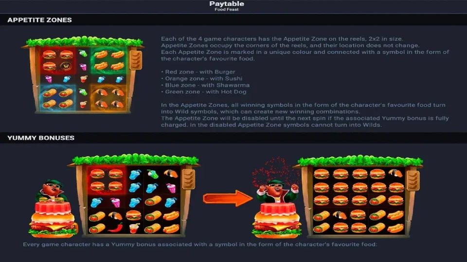Food Feast — screenshot 13