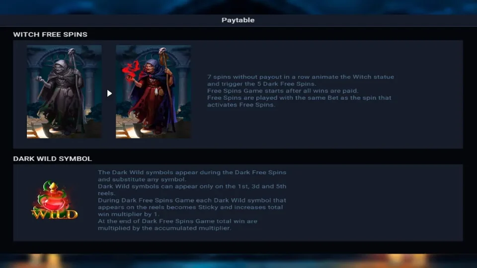 Night of the Living Tales — screenshot 1