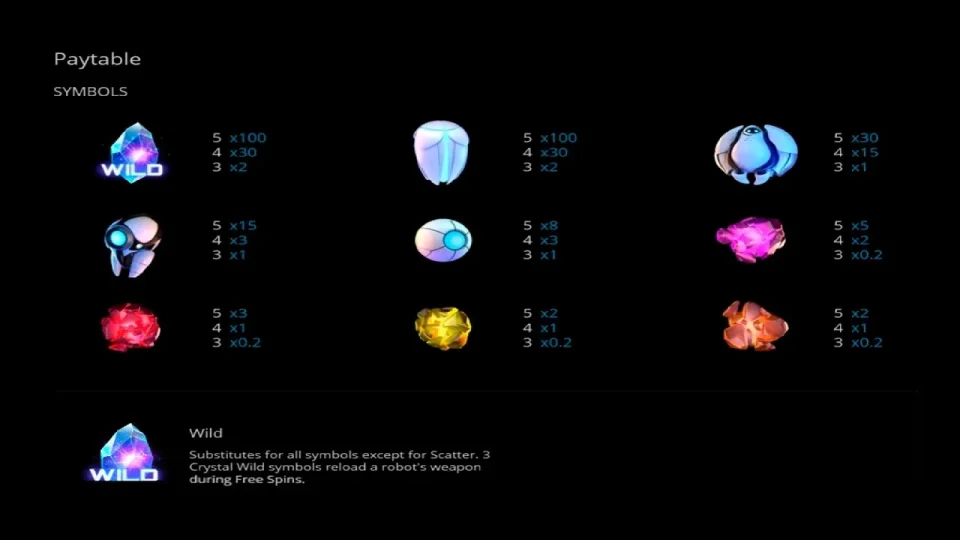 Robots. Energy Conflict — screenshot 2