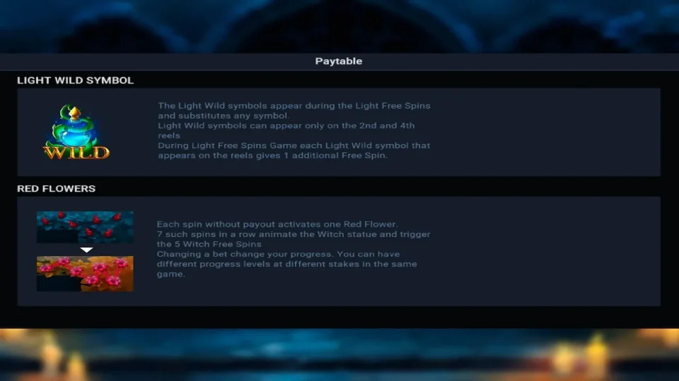 Night of the Living Tales — screenshot 2