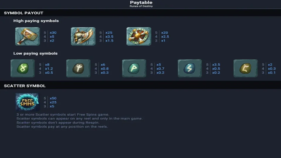 Runes of Destiny — screenshot 2