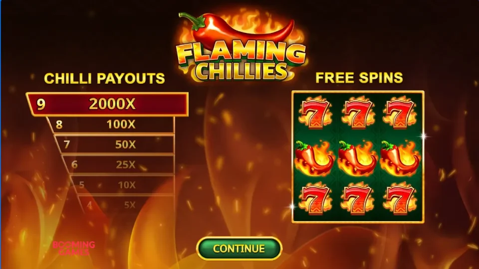 Flaming Chillies — screenshot 2