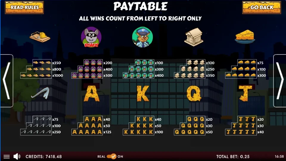 The Cheese Burglars — screenshot 8