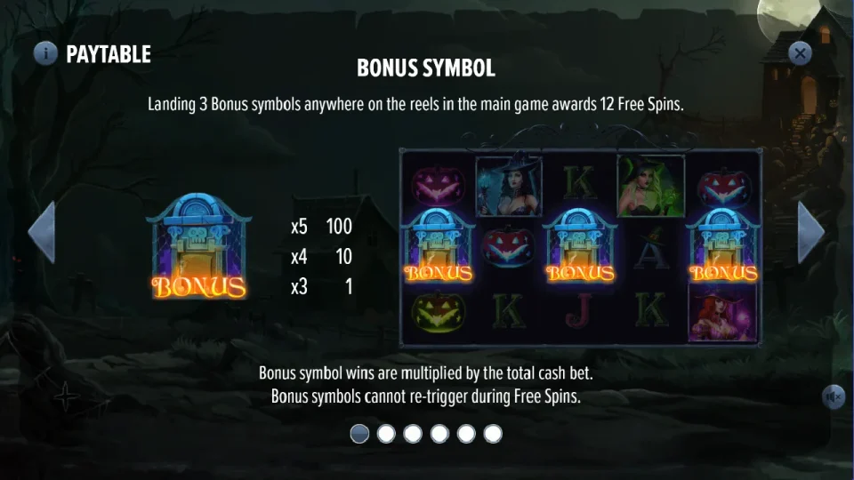 The Wicked Witches — screenshot 3