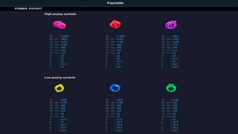 Fruit Disco — screenshot 2