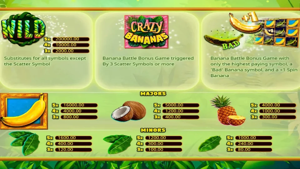 Crazy Bananas — screenshot 1
