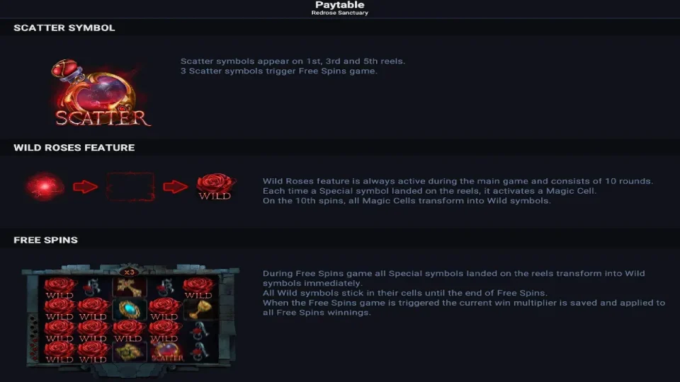 Redrose Sanctuary — screenshot 2