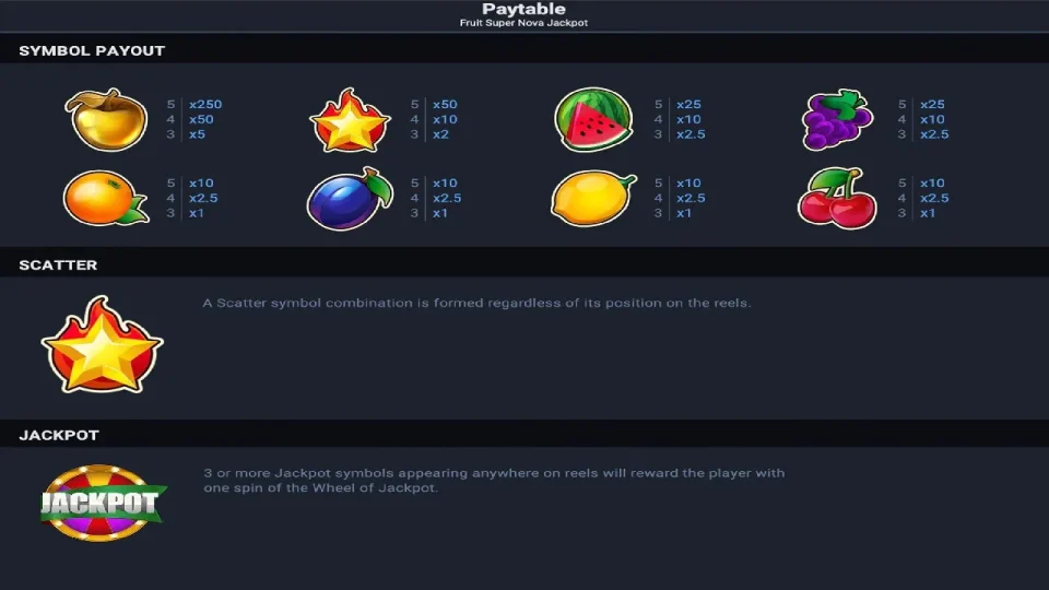 Fruit Super Nova Jackpot — screenshot 2