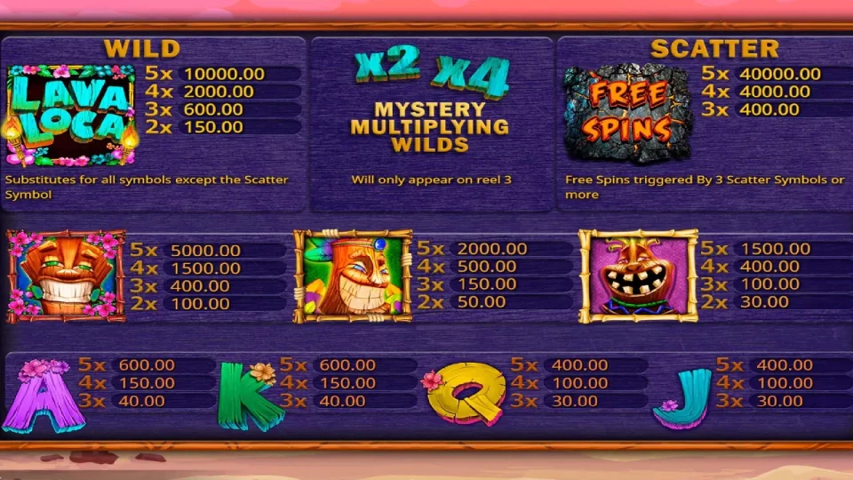 Lava Loca — screenshot 1