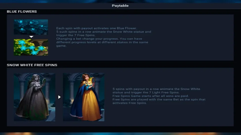 Night of the Living Tales — screenshot 3