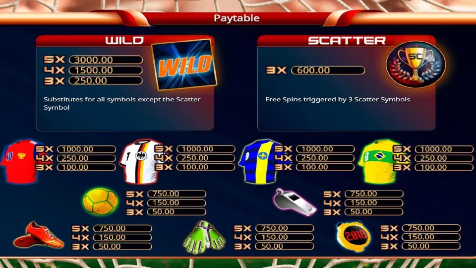 Winner’s Cup — screenshot 1