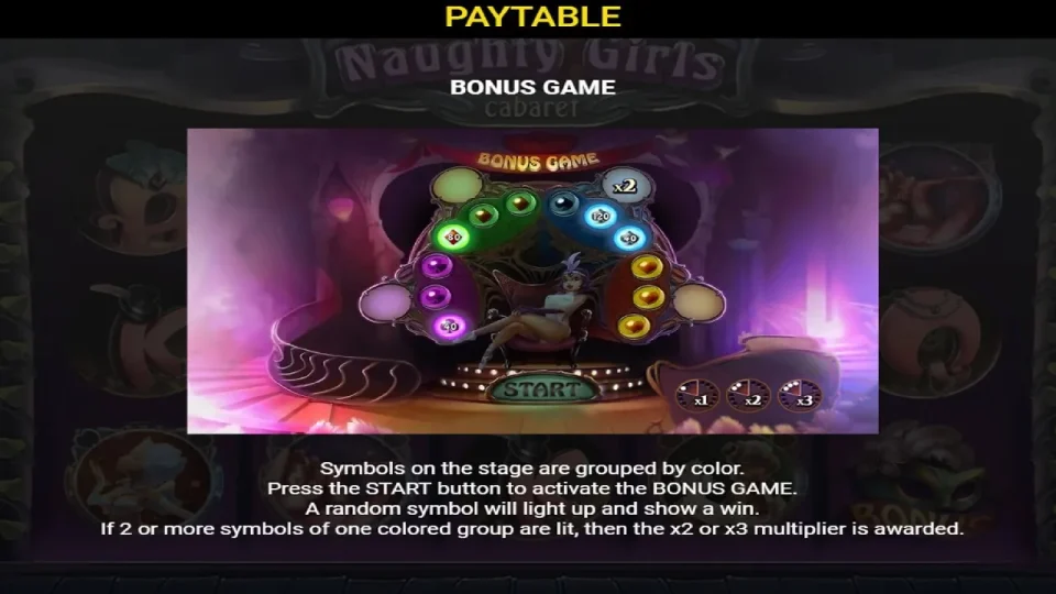 Naughty Girls Cabaret — screenshot 1