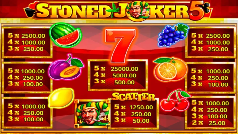 Stoned Joker 5 — screenshot 4