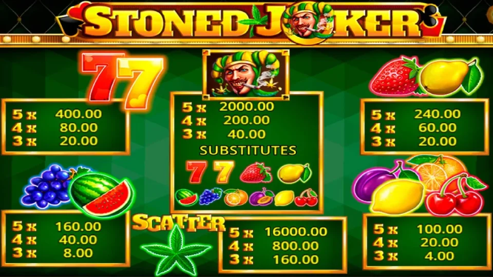 Stoned Joker — screenshot 4