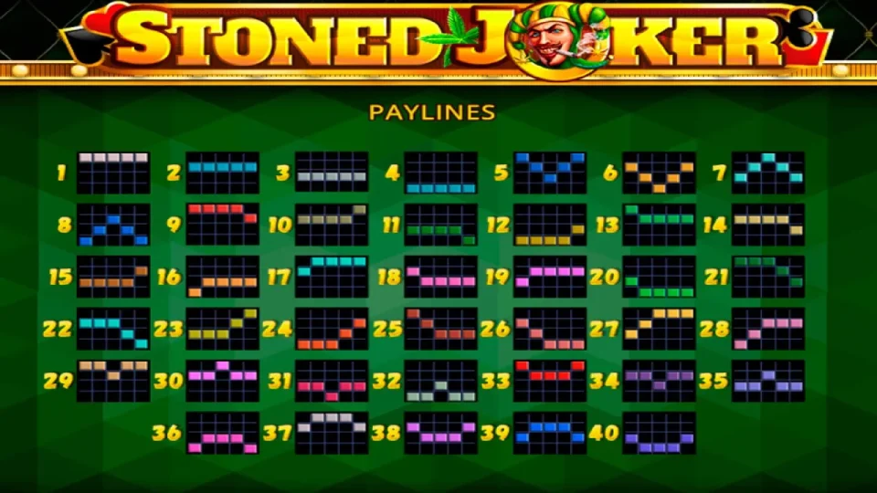 Stoned Joker — screenshot 5