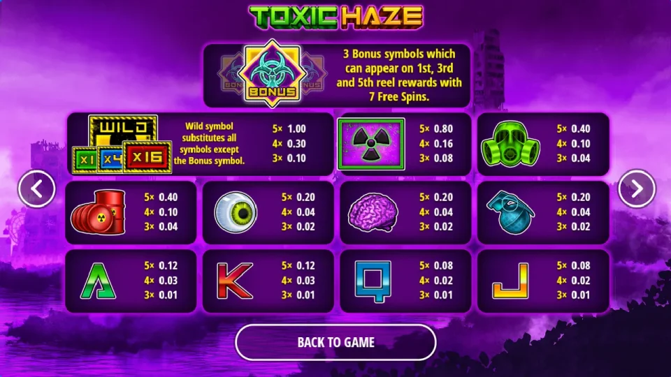 Toxic Haze — screenshot 2