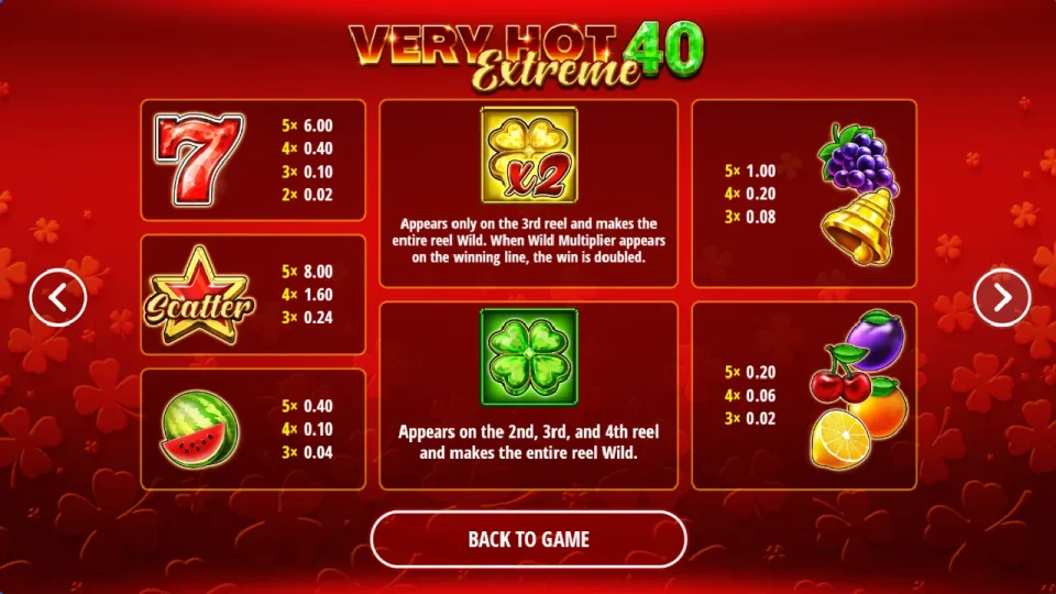 Very Hot 40 Extreme — screenshot 2