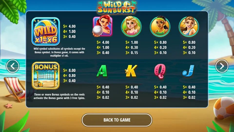Wild Sunburst — screenshot 2
