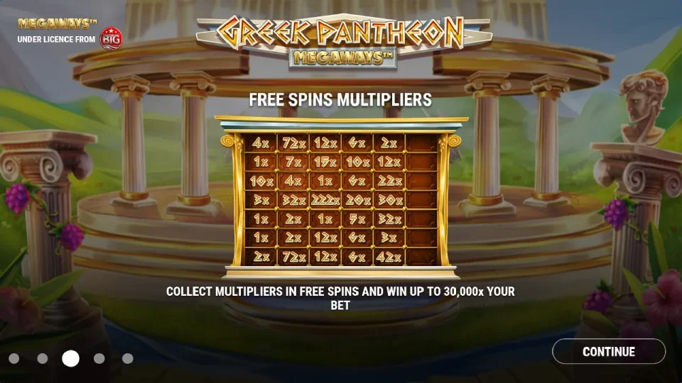 Greek Pantheon Megaways — screenshot 3