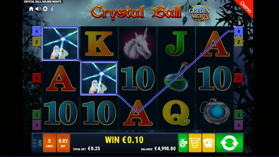 Crystal Ball GDN — screenshot 3