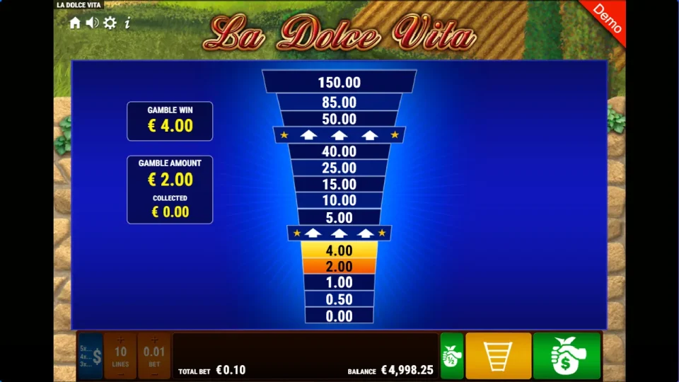 La Dolce Vita — screenshot 5