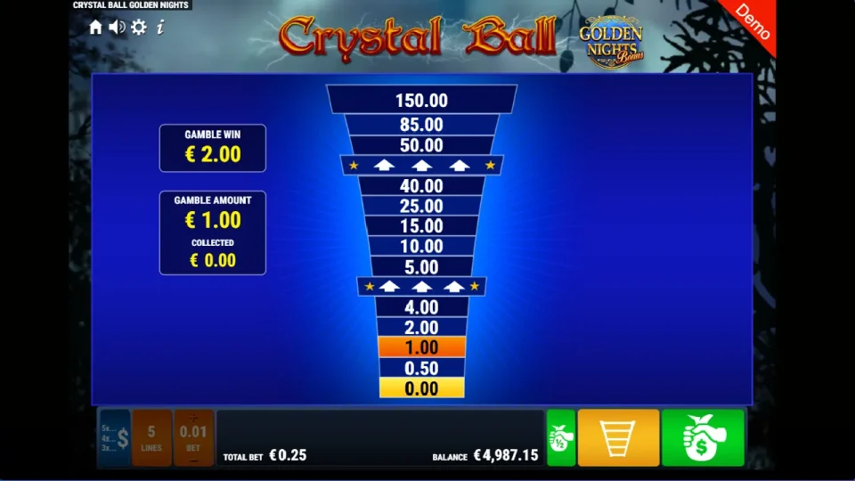 Crystal Ball GDN — screenshot 6