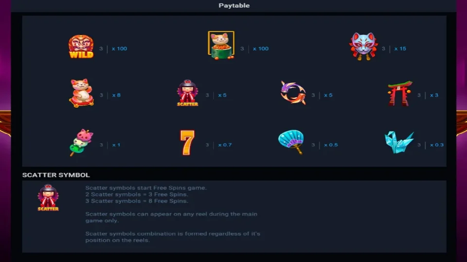 Pachin Girl — screenshot 10