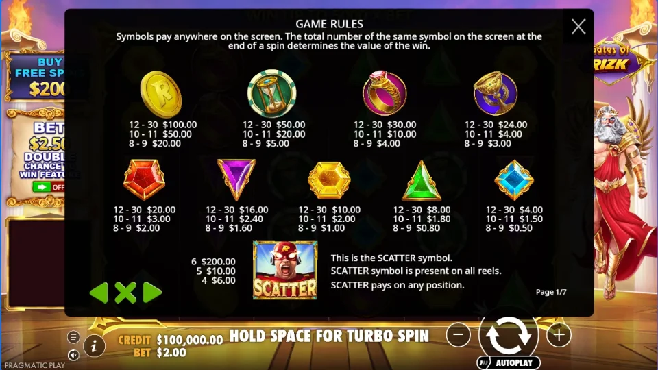 Gates of Rizk — screenshot 1
