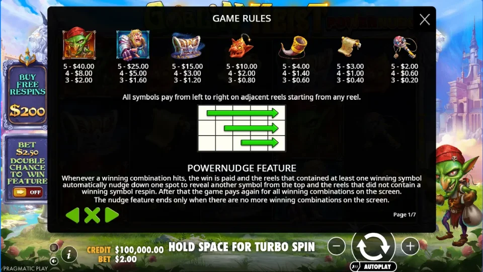 Goblin Heist Powernudge — screenshot 1