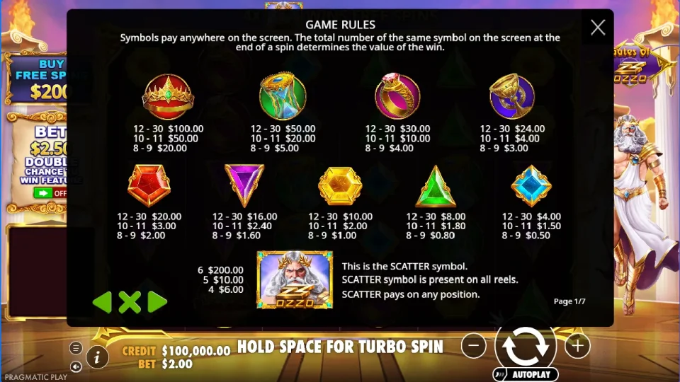 Gates of Ozzo — screenshot 1