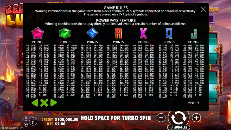 Red Hot Luck — screenshot 1